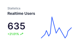 AgriLiv Data Insights