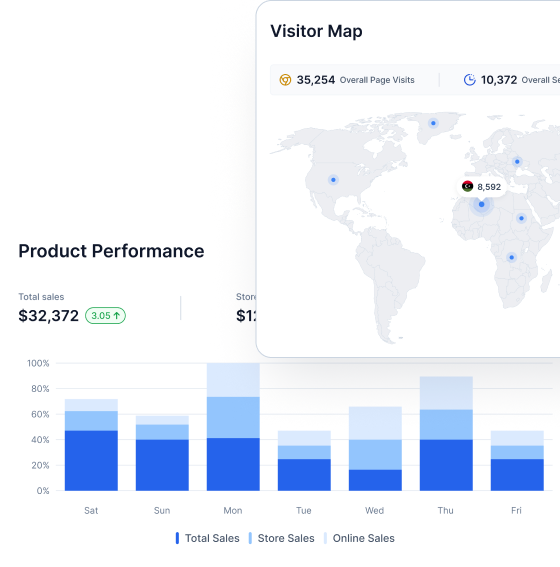 Livestock Management Dashboard