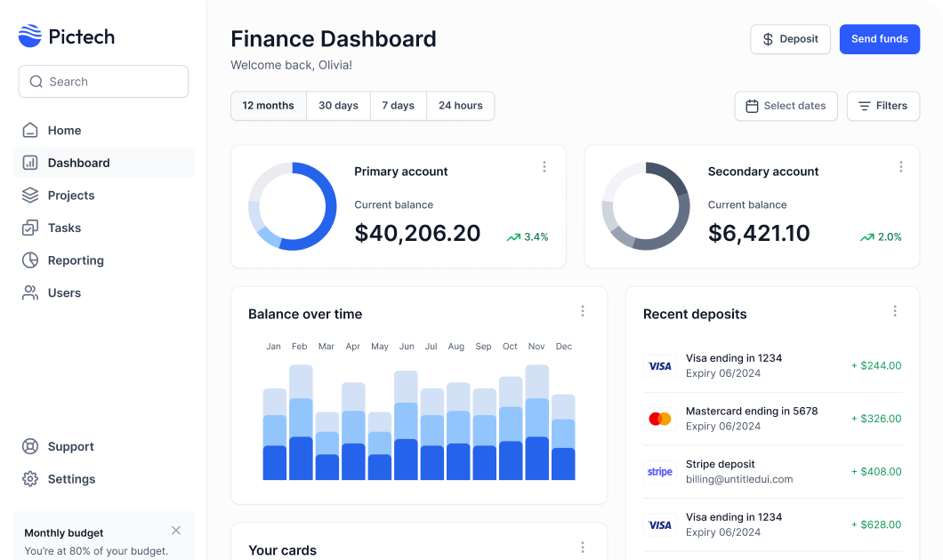 AgriLiv Farm Management Dashboard